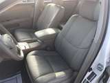 Used 2007 Toyota Avalon 4T1BK36B67U242111 for sale in loganville, GA thumb image 9
