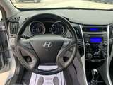 Used 2013 Hyundai Sonata 5NPEC4ACXDH691978 for sale in loganville, GA thumb image 11